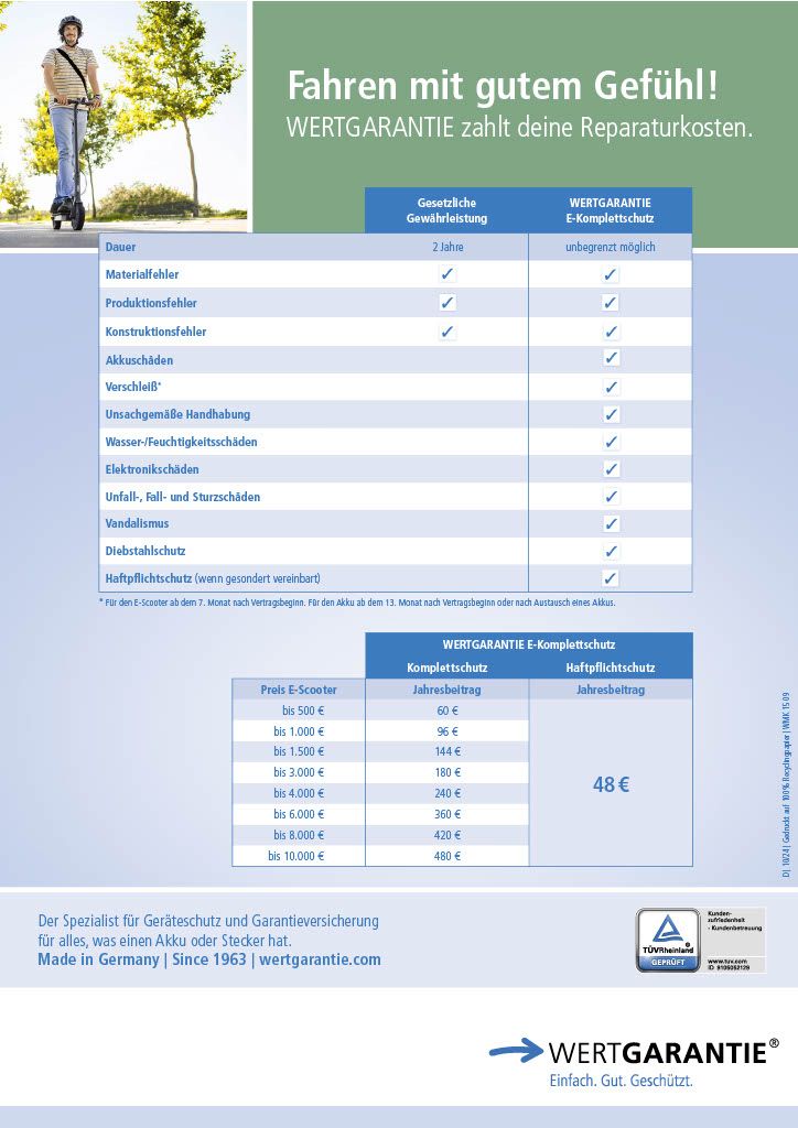 Wertgarantie für E-Scooter bis 10000 Euro